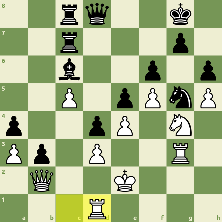 Como mandar bem no xadrez?