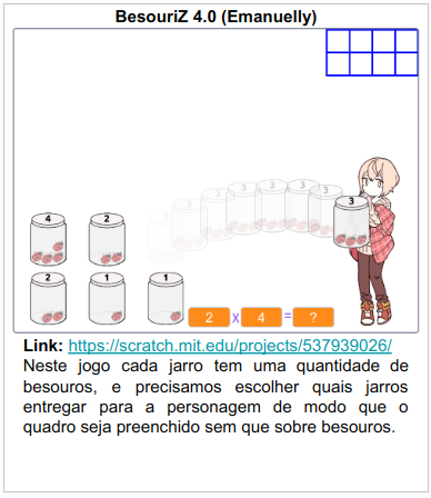 aprendizagem com jogos – Blogs de ciência da Unicamp